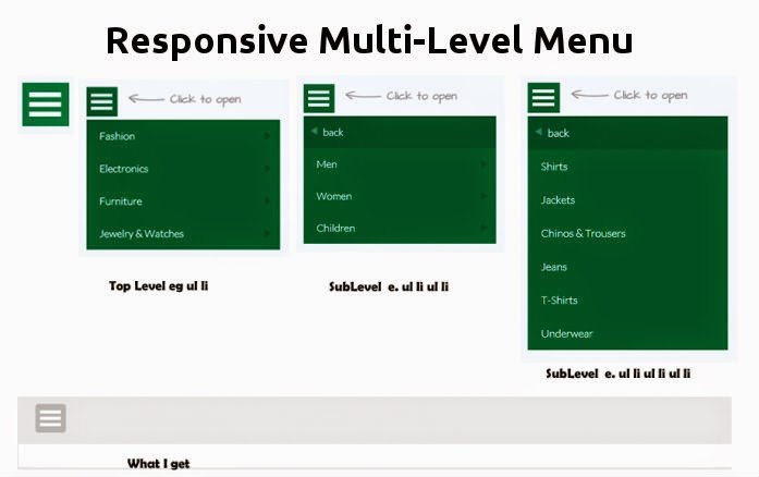 Responsive multi-level menu