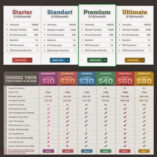 Pricing tables & banners: free web design resources