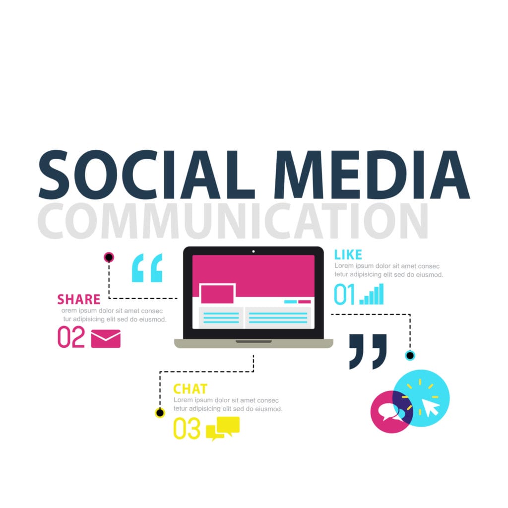 social media concept